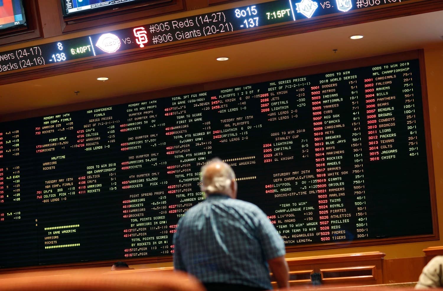 Top Sites for Sports Betting Saskatchewan: Your Complete Guide