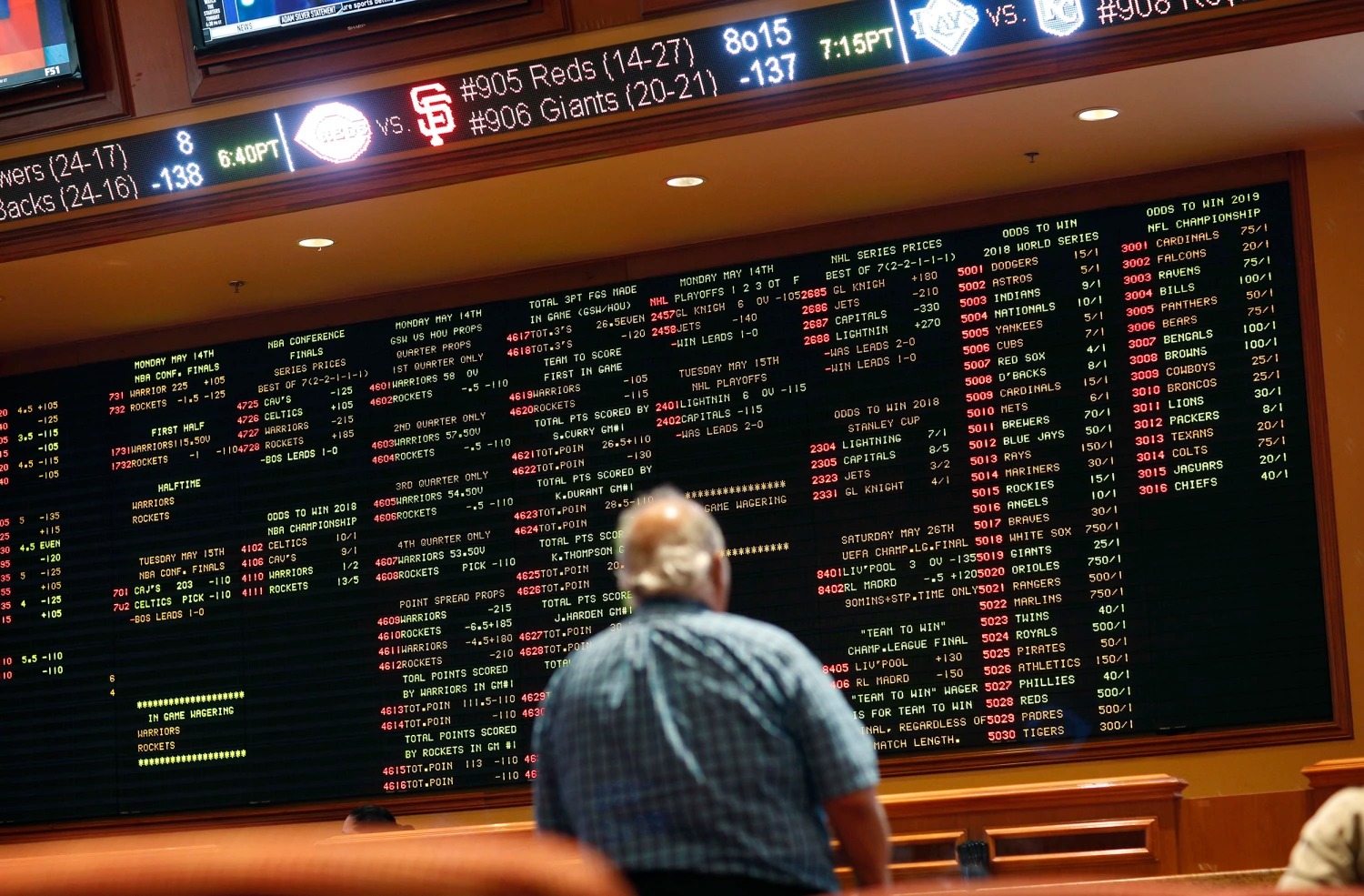 Top Sites for Sports Betting Saskatchewan: Your Complete Guide